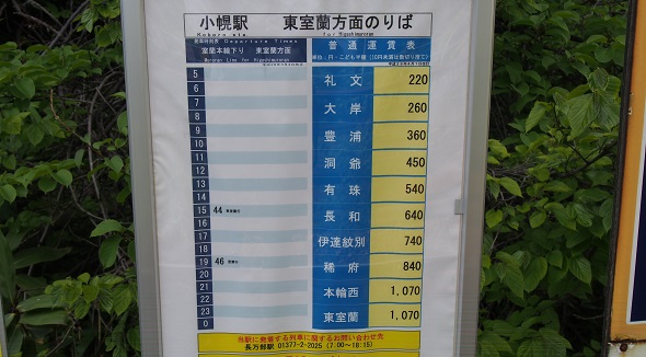 時刻表2