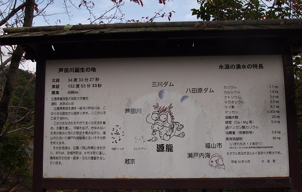 源流看板